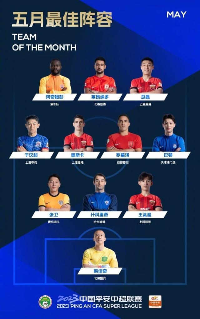 开云体育入口-中超5月最佳阵：武磊莱昂纳多锋线 巴顿罗慕洛入围
