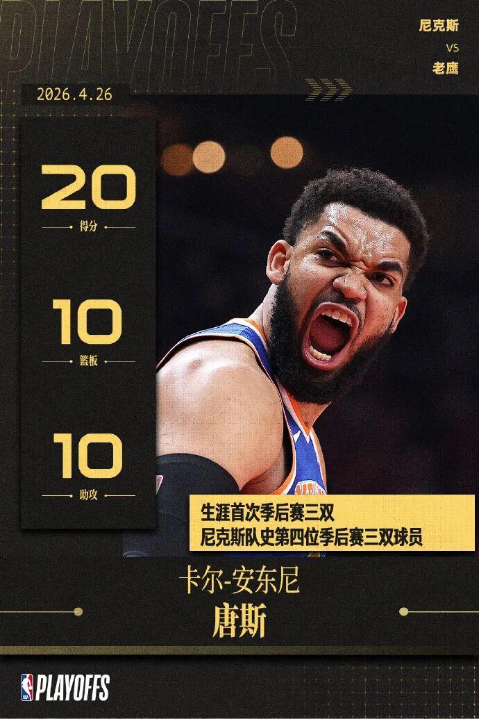 开云体育APP-天王山！黑8！东部杀疯了！亚历山大18中15爆42分，没法黑！